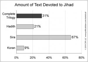 Jihadtrilogy 72dpi.jpg