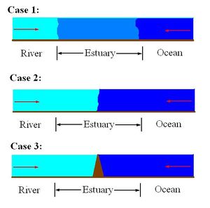 Ocean2fig1.jpg