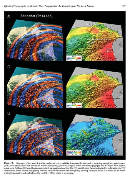 File:TaipeiWavePropogation.png