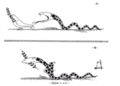 Thumbnail for version as of 18:12, 2 March 2011