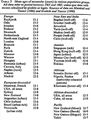 Thumbnail for version as of 01:51, 12 January 2013