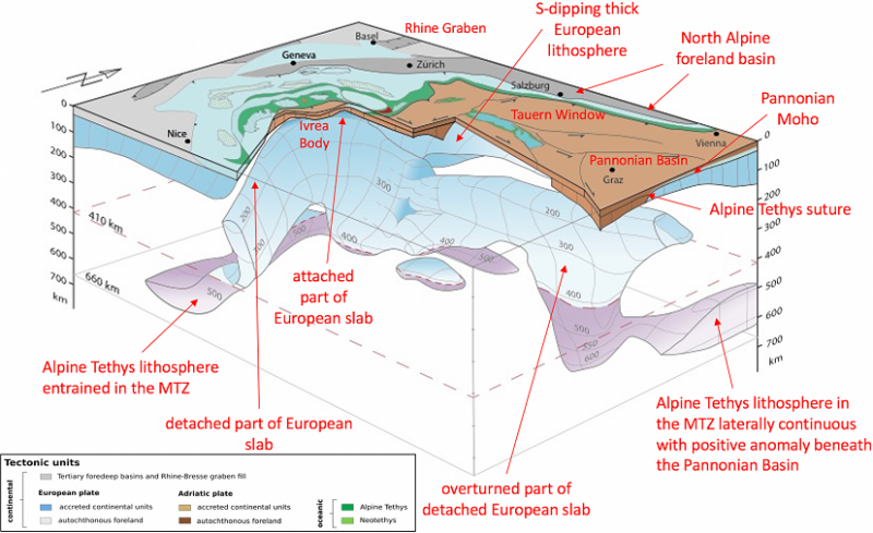 File:TectonicSlabs.png