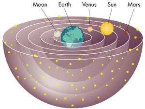 Geocentrism.jpg