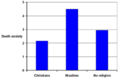 Thumbnail for version as of 09:31, 30 July 2013